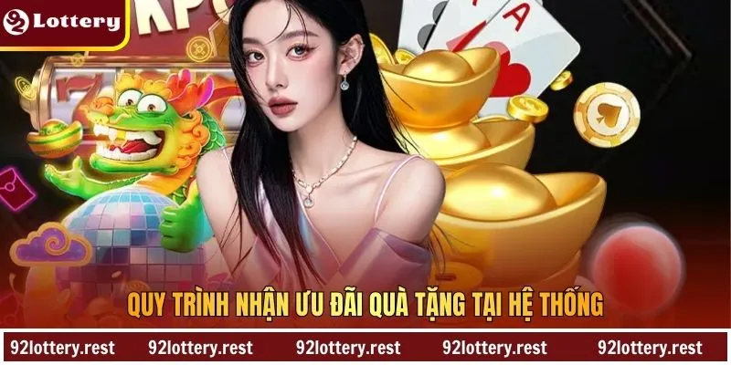 Quy trình nhận ưu đãi quà tặng tại hệ thống